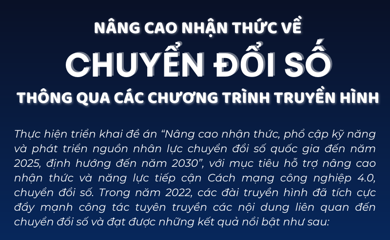 nang cao nhan thuc cds